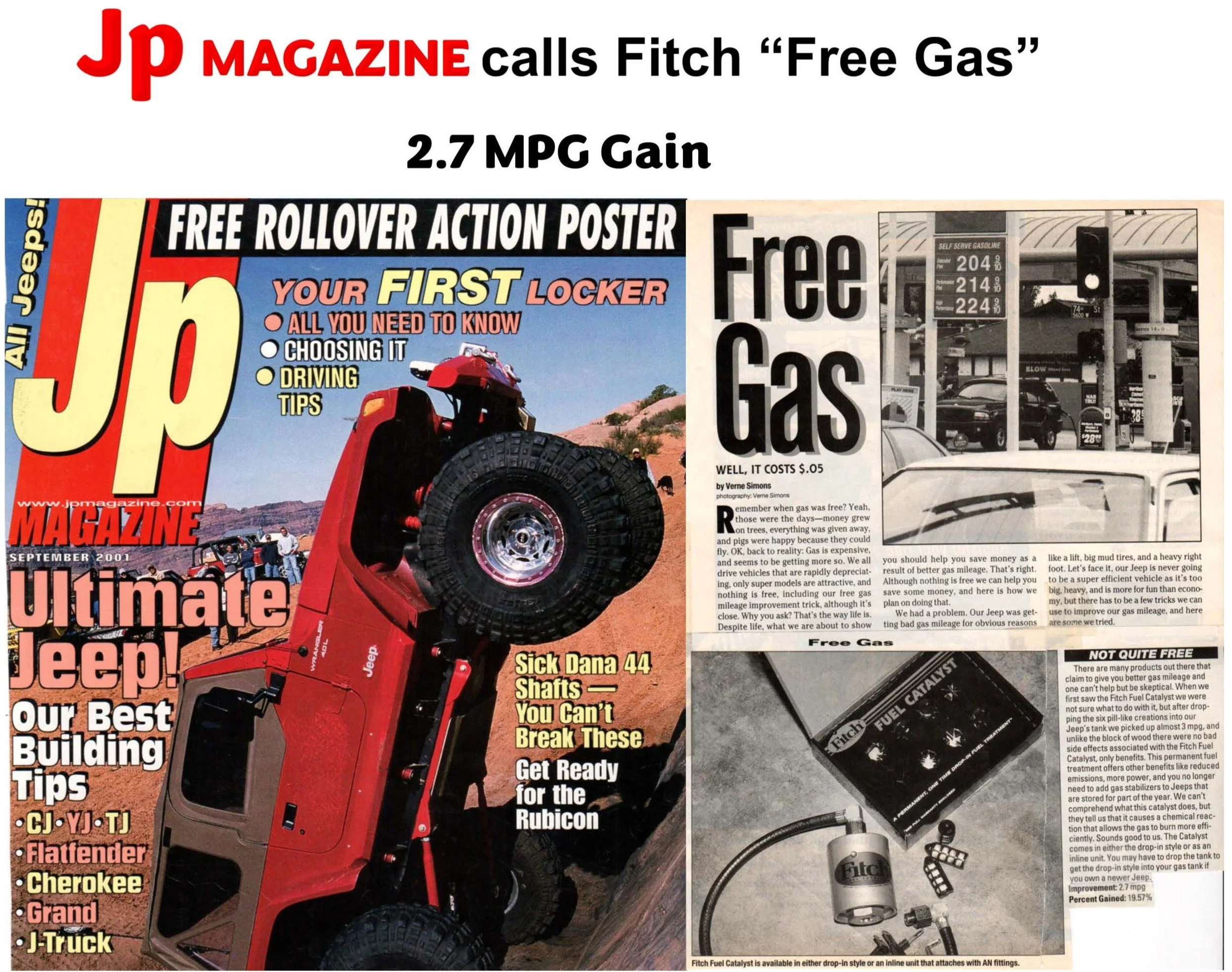 Automotive — Fitch Fuel Catalyst
